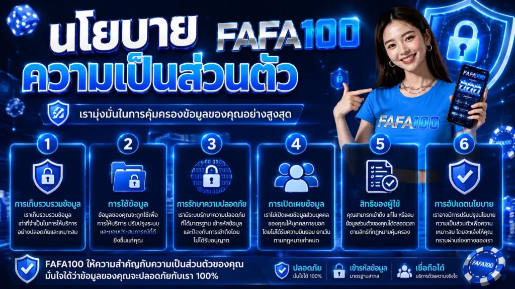 FAFA100 นโยบายความเป็นส่วนตัว