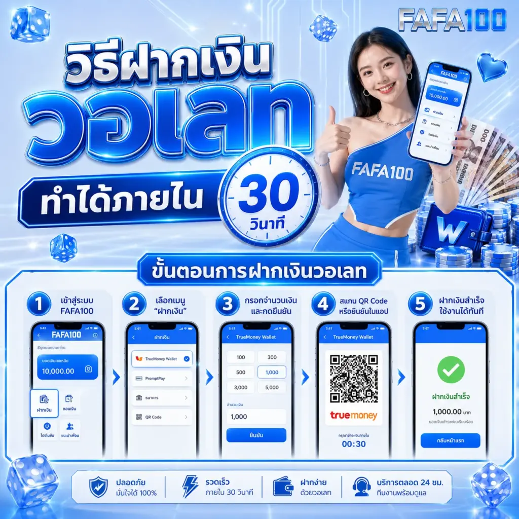 FAFA100 วิธีฝากเงินวอเลท ทำได้ภายใน 30 วินาที