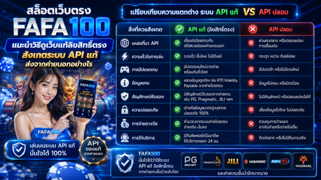 สล็อตเว็บตรง FAFA100 แนะนำวิธีดูเว็บแท้ลิขสิทธิ์ตรง สังเกตระบบ API แท้ส่งจากค่ายนอกอย่างไร